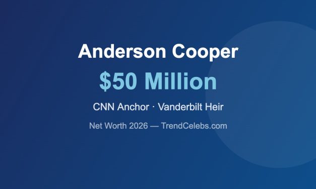 Anderson Cooper Net Worth 2026: The Vanderbilt Heir Who Built $50M on His Own
