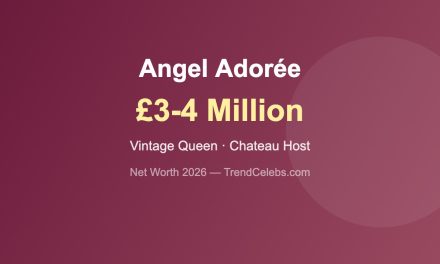Angel Adorée Net Worth 2026: The Vintage Queen’s £3-4M Chateau Fortune