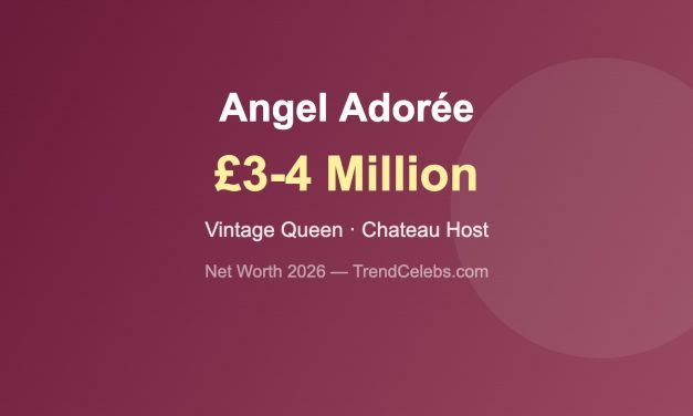 Angel Adorée Net Worth 2026: The Vintage Queen’s £3-4M Chateau Fortune