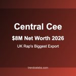 Central Cee Net Worth 2026: How the UK Rapper Built an $8M Empire
