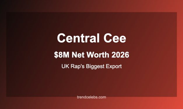 Central Cee Net Worth 2026: How the UK Rapper Built an $8M Empire