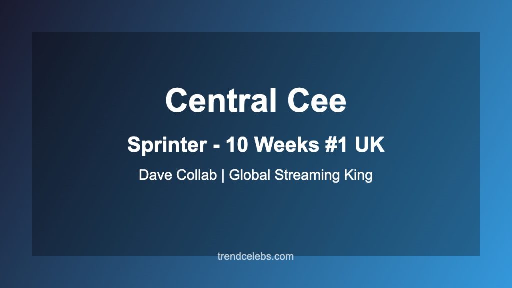 Sprinter Rapper Central Cee Net Worth 2026: How the UK Rapper Built an $8M Empire