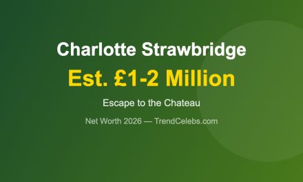 Charlotte Strawbridge Net Worth 2026: Dick’s Daughter and Her Own Story