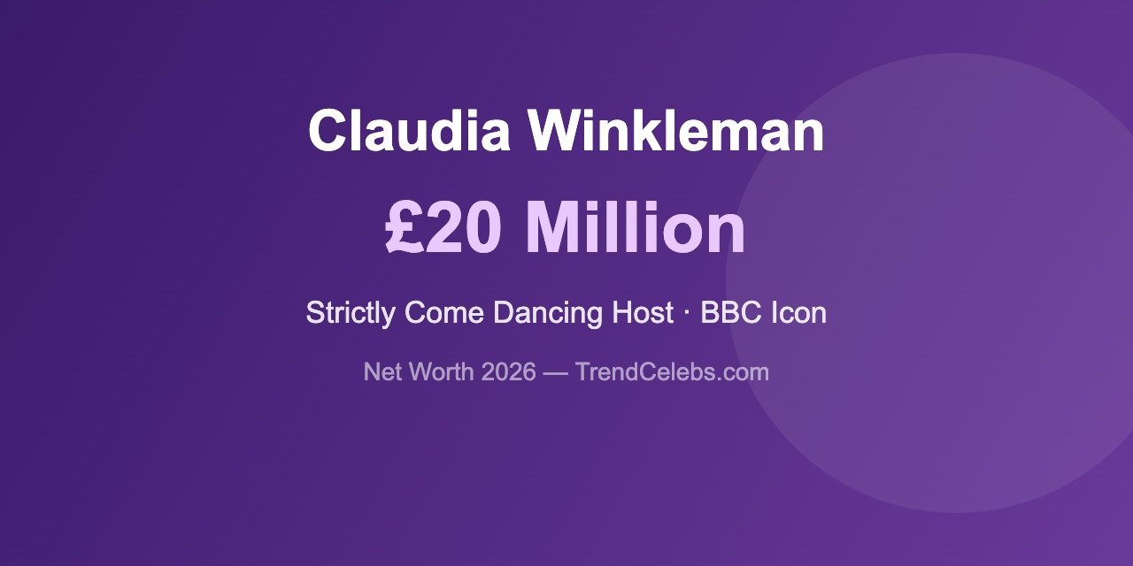 Claudia Winkleman Net Worth 2026: Strictly’s Host and Her £20M BBC Fortune