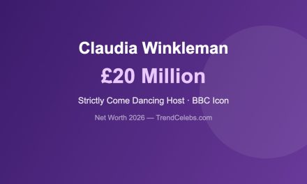 Claudia Winkleman Net Worth 2026: Strictly’s Host and Her £20M BBC Fortune