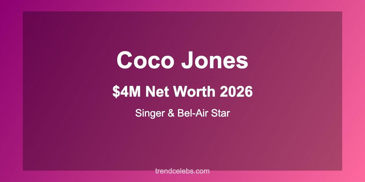 Coco Jones Net Worth 2026: From Disney Star to Grammy Winner