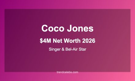 Coco Jones Net Worth 2026: From Disney Star to Grammy Winner