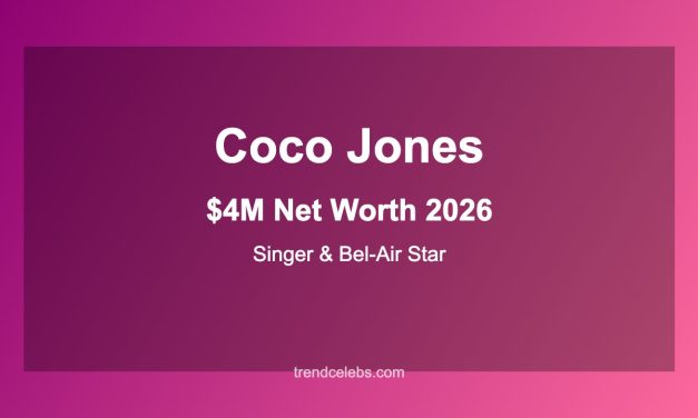 Coco Jones Net Worth 2026: From Disney Star to Grammy Winner