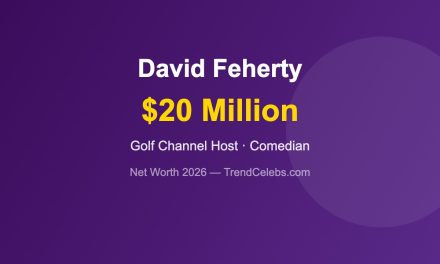 David Feherty Net Worth 2026: Irish Golf’s $20M Wit and the Man Behind the Laughs
