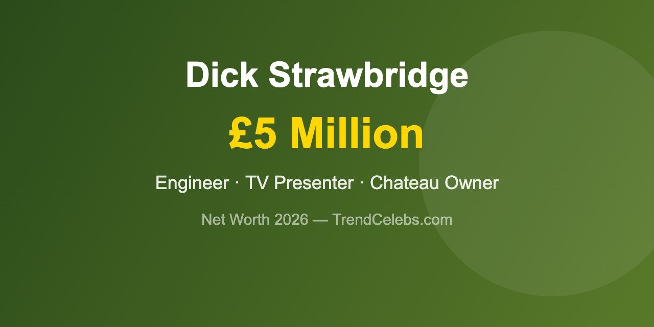 Dick Strawbridge Net Worth 2026: The Engineer Who Built a £5M Chateau Empire