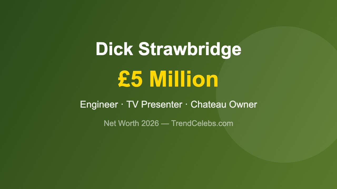 Dick Strawbridge net worth 2026 — Escape to the Chateau presenter