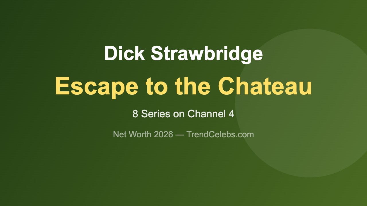 Dick Strawbridge career timeline and television work