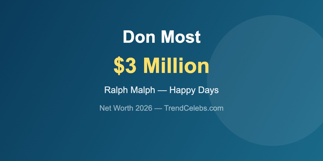 Don Most Net Worth 2026: Happy Days’ Ralph Malph and His $3M Career