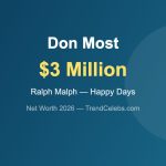Don Most Net Worth 2026: From Brooklyn to Ralph Malph on Happy Days & a Swing-Singing Second Act — Inside His $2M Fortune