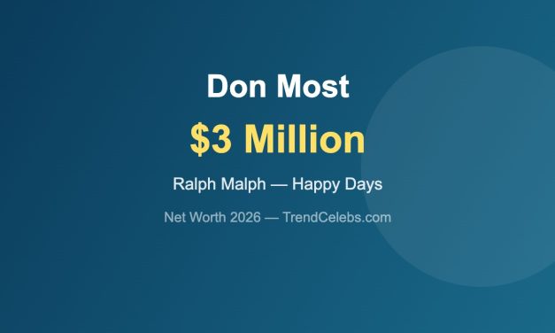 Don Most Net Worth 2026: Happy Days’ Ralph Malph and His $3M Career