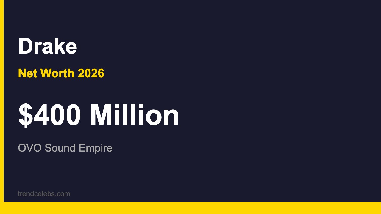 Drake net worth 2026 infographic showing $400 million OVO empire