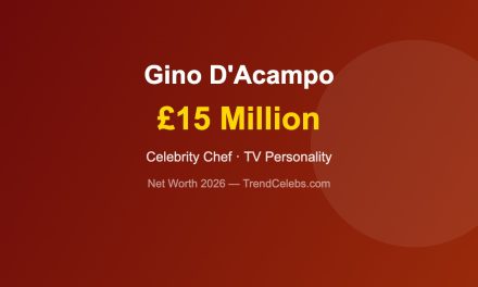 Gino D’Acampo Net Worth 2026: The Italian Chef’s £15M British Empire