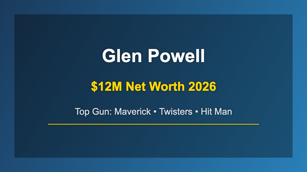 Glen Powell career highlights Top Gun Maverick and Twisters box office success
