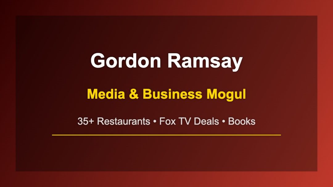 Gordon Ramsay Net Worth 2026: $220 Million Empire Explained
