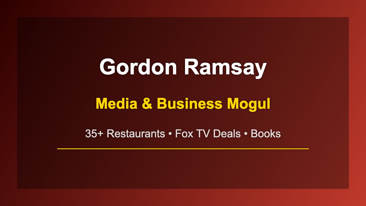 Gordon Ramsay income sources Fox TV deals cookbooks and restaurant business