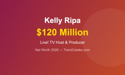 Kelly Ripa Net Worth 2026: How Daytime TV’s Biggest Star Built Her $120M Fortune
