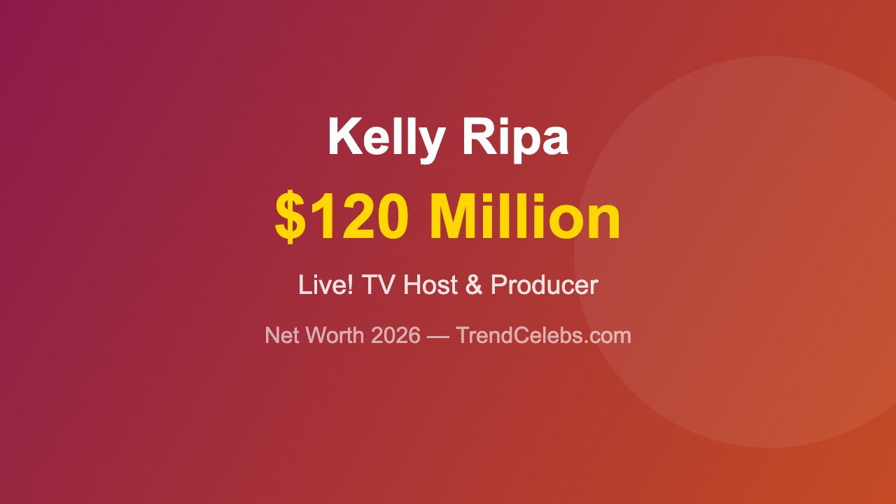 Kelly Ripa net worth 2026 — daytime TV host earnings