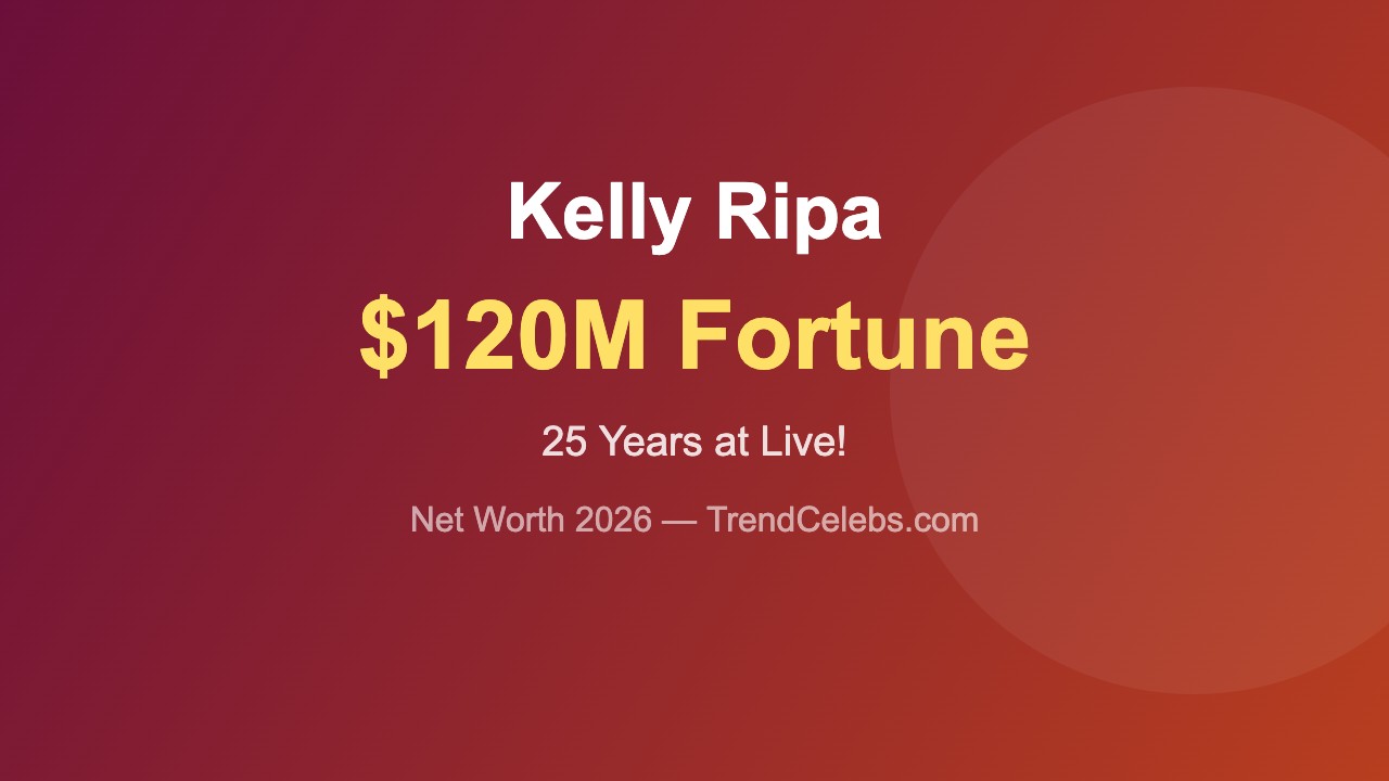 Kelly Ripa career highlights — Live! with Kelly and Mark