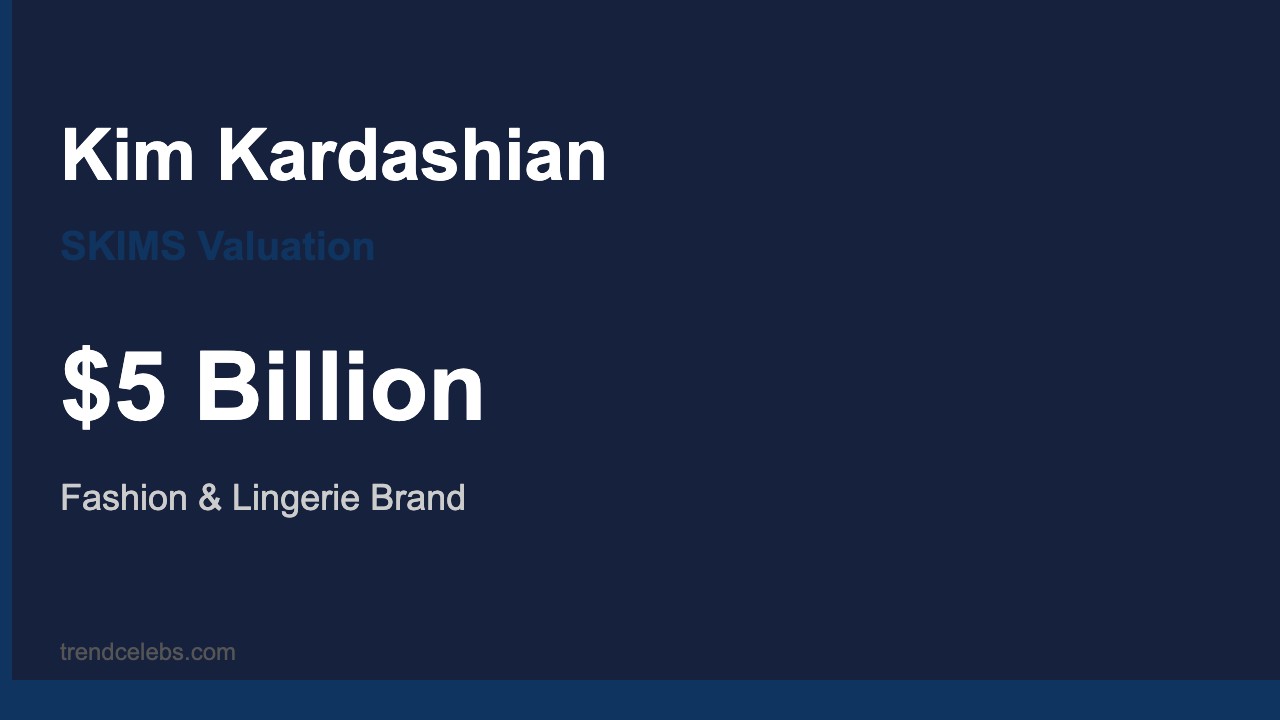 SKIMS brand valuation infographic - $5 billion empire built by Kim Kardashian