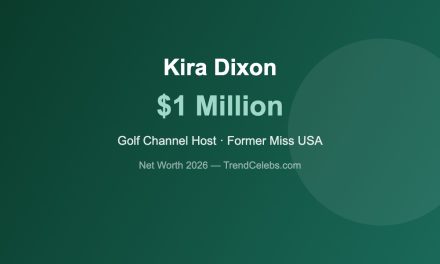 Kira Dixon Net Worth 2026: From Miss USA to Golf Channel Host
