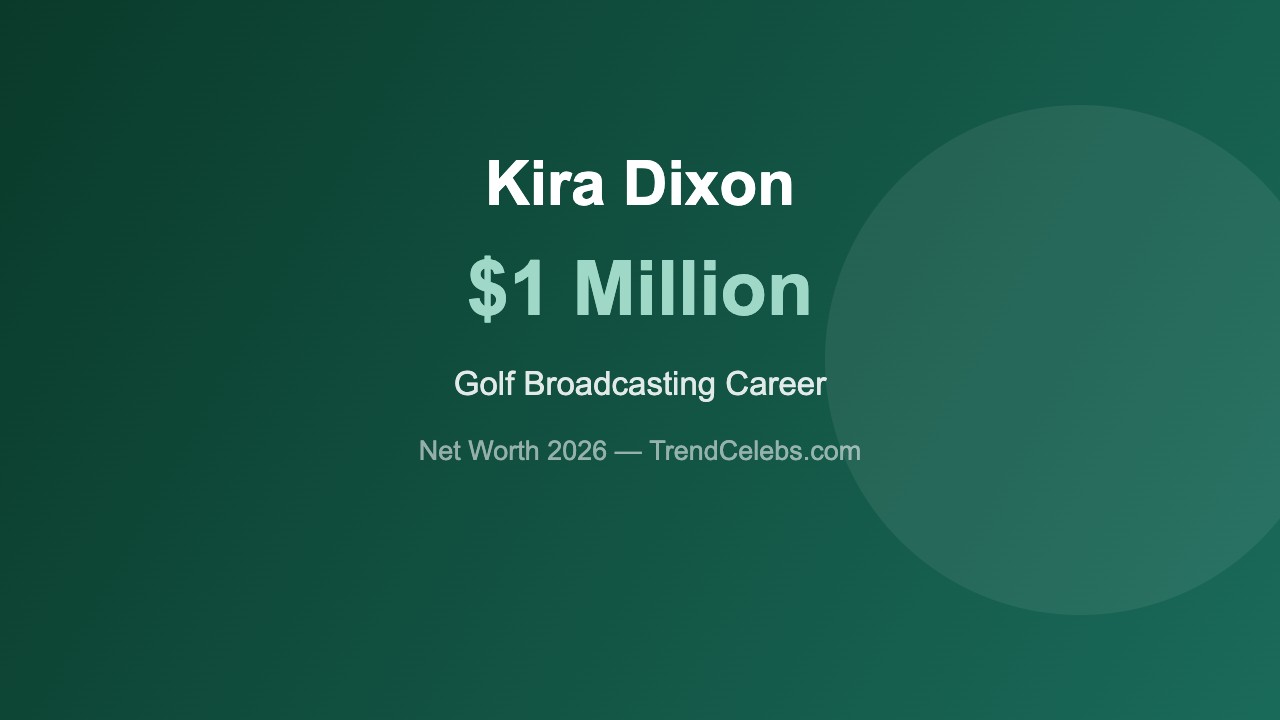Kira Dixon Golf Channel career