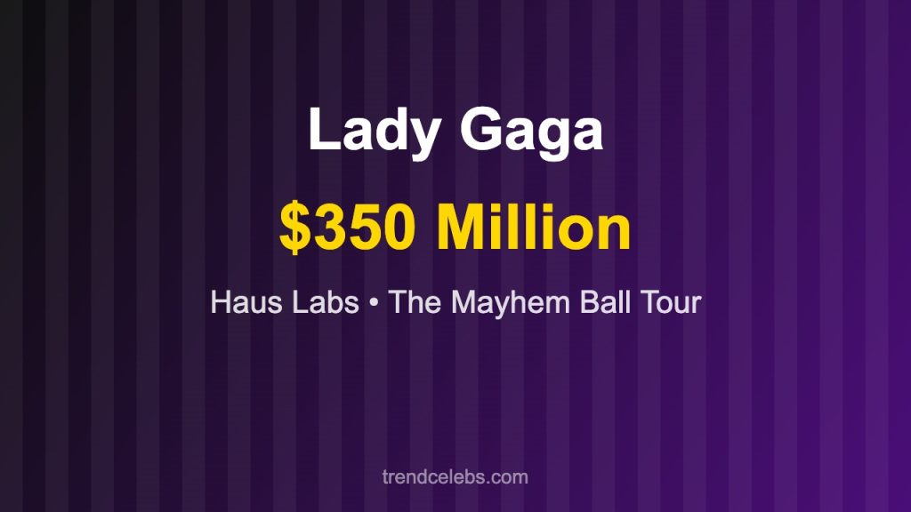Lady Gaga Net Worth 2026: How the Pop Icon Built a $350M Fortune