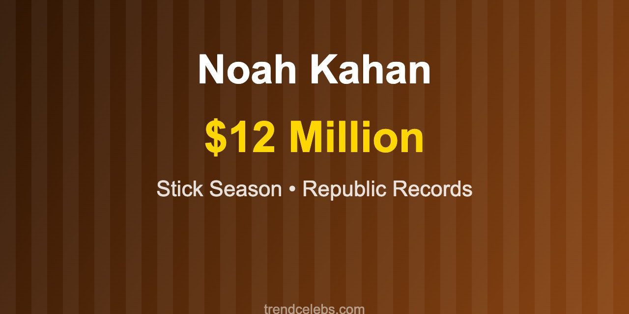 Noah Kahan Net Worth 2026: How a Vermont Kid Built a $12M Folk-Pop Empire