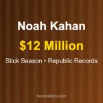 Noah Kahan Net Worth 2026: How a Vermont Kid Built a $12M Folk-Pop Empire