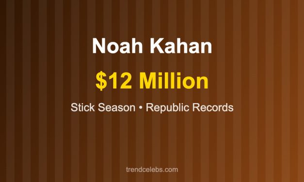 Noah Kahan Net Worth 2026: How a Vermont Kid Built a $12M Folk-Pop Empire