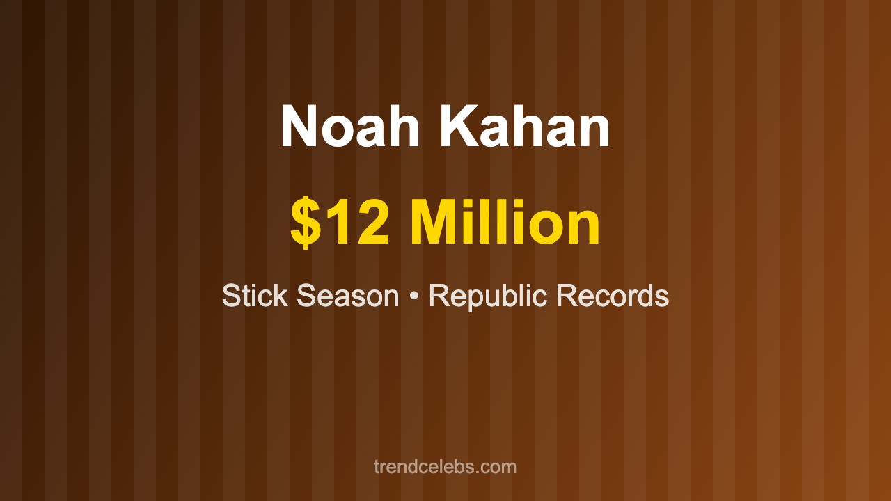 Noah Kahan net worth 2026 folk pop singer