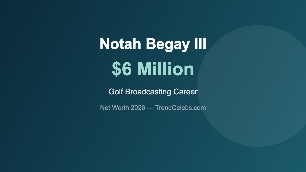 Notah Begay III NBC Sports analyst