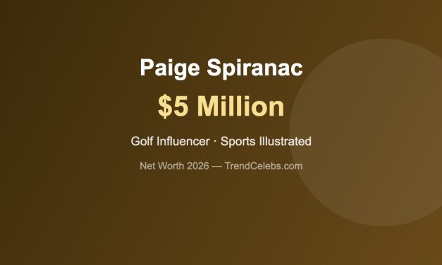 Paige Spiranac Net Worth 2026: Golf’s Biggest Influencer and Her $5M Brand