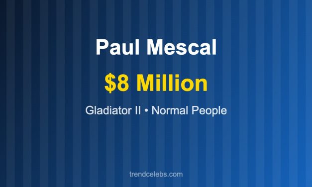 Paul Mescal Net Worth 2026: From Normal People to Gladiator II Stardom