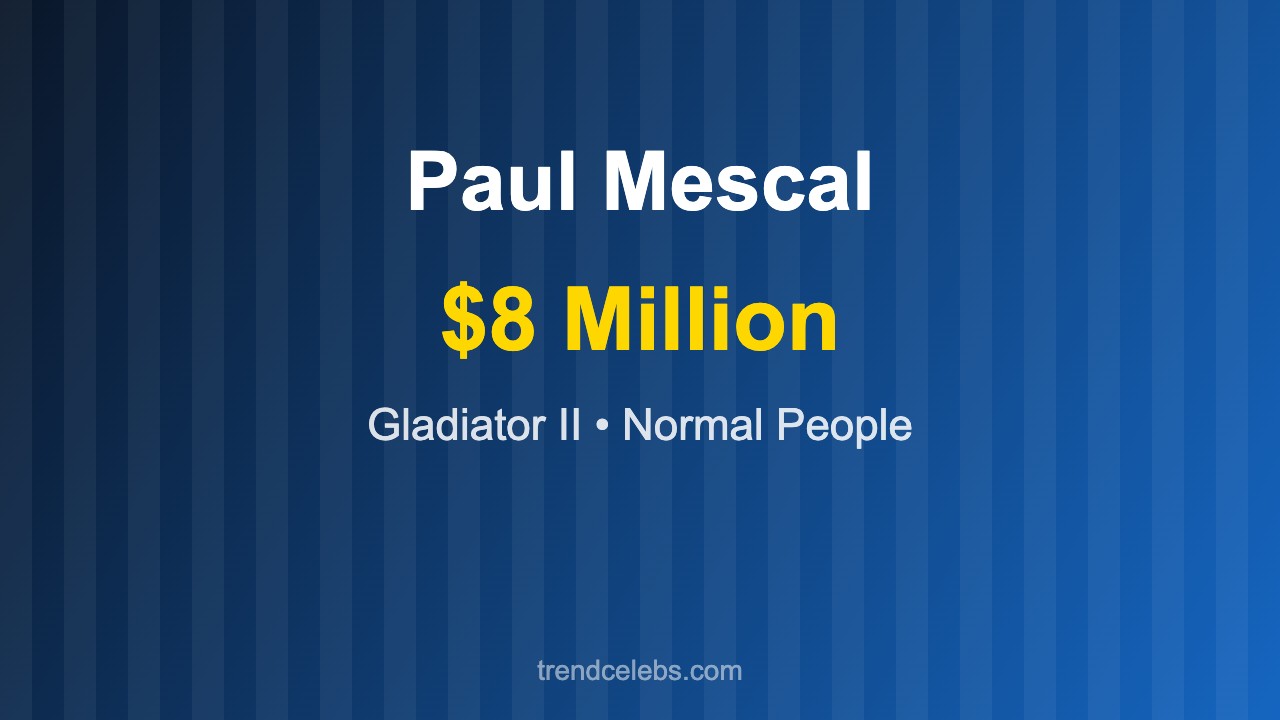 Paul Mescal net worth 2026 — from Normal People to Gladiator II