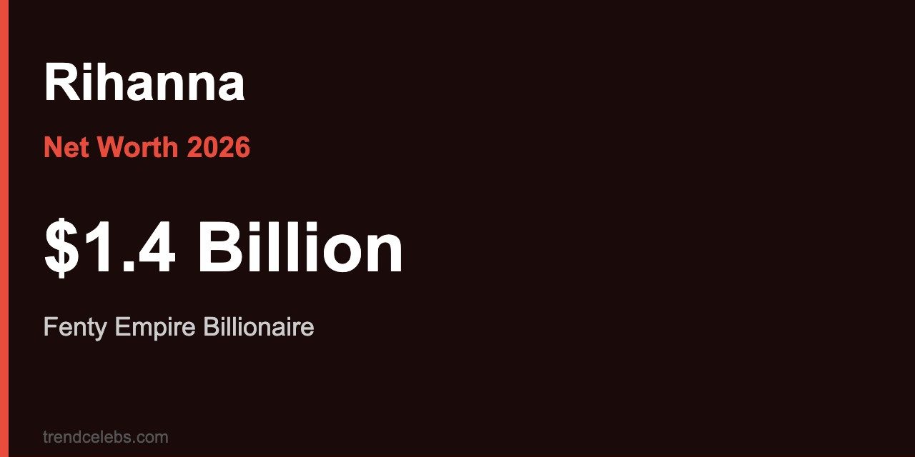 Rihanna Net Worth 2026: How Fenty Beauty Made Her a $1.4 Billion Billionaire