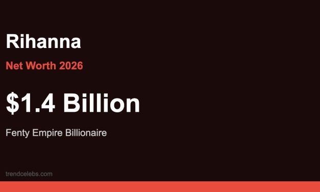 Rihanna Net Worth 2026: How Fenty Beauty Made Her a $1.4 Billion Billionaire