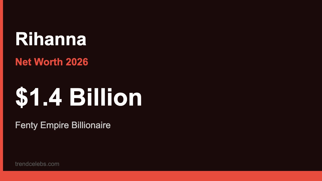 Rihanna net worth 2026 infographic