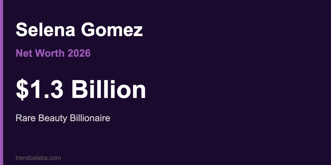 Selena Gomez Net Worth 2026: How Rare Beauty Made Her a $1.3B Billionaire