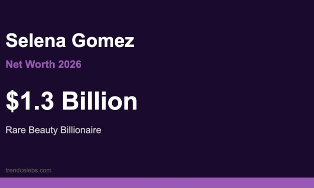 Selena Gomez Net Worth 2026: How Rare Beauty Made Her a $1.3B Billionaire