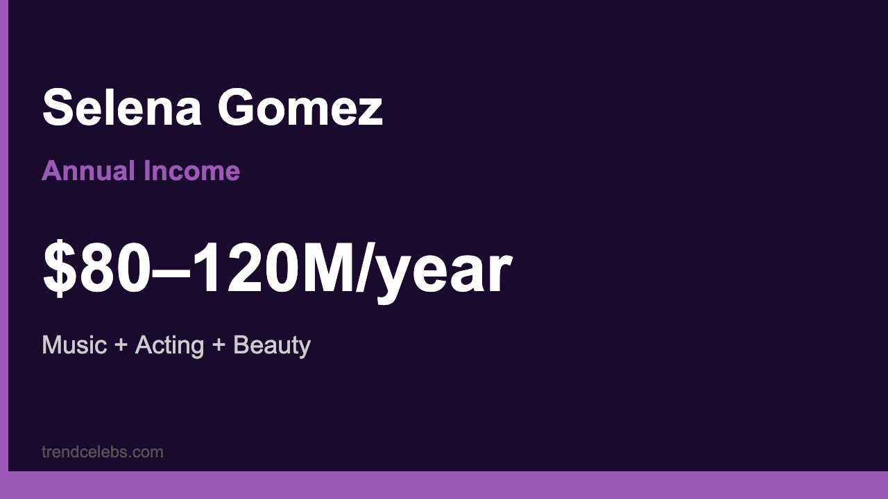 Selena Gomez income sources 2026 infographic