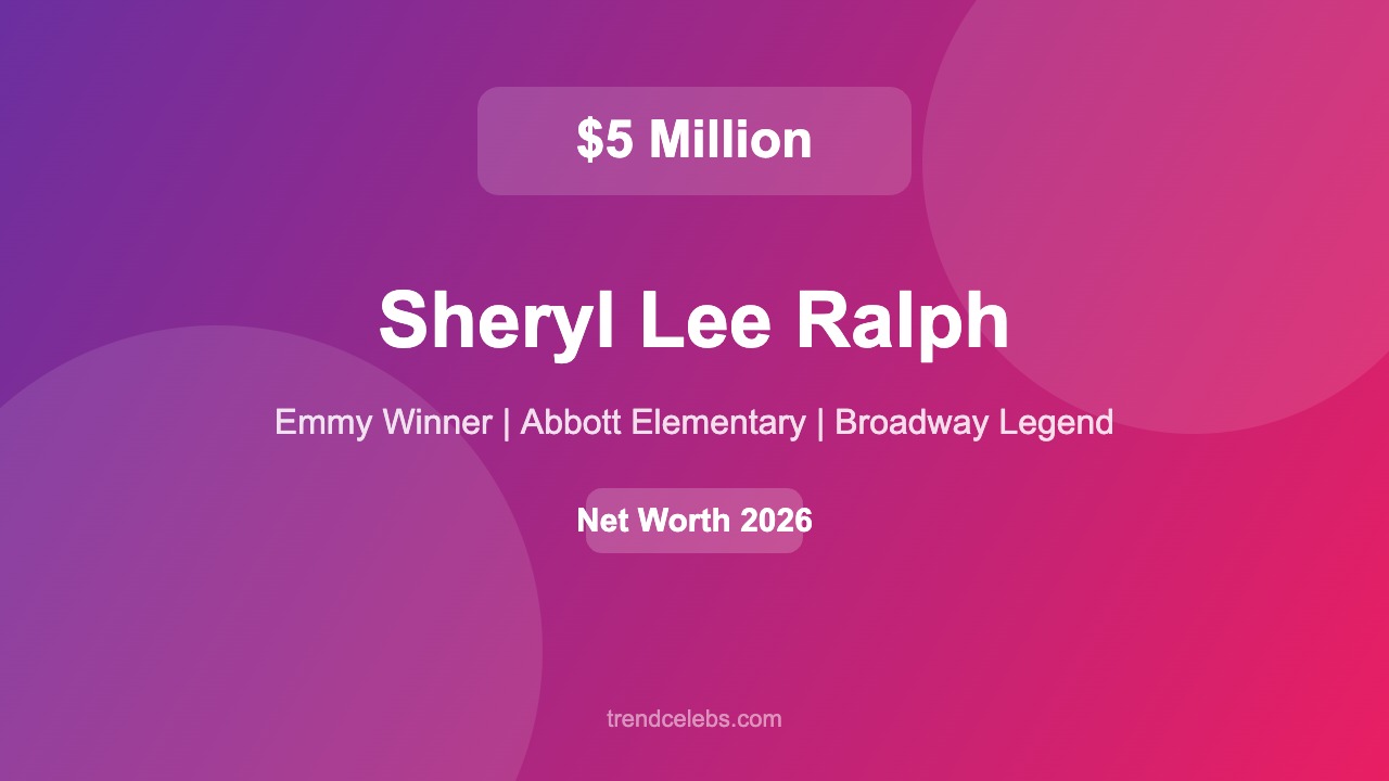 Sheryl Lee Ralph Net Worth 2026