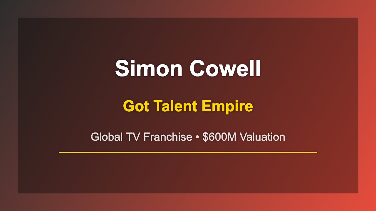 Simon Cowell Got Talent franchise income sources and net worth breakdown