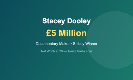 Stacey Dooley Net Worth 2026: The Documentary Maker Who Won Strictly