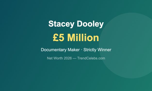 Stacey Dooley Net Worth 2026: The Documentary Maker Who Won Strictly