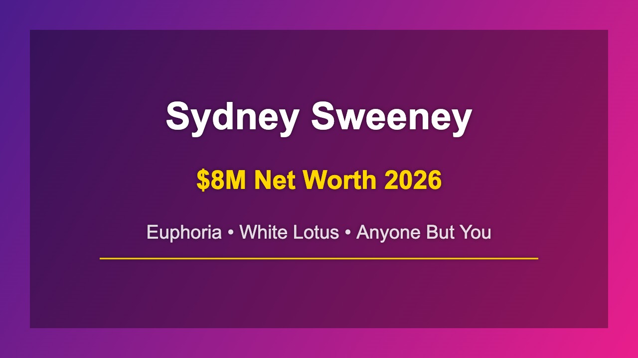 Sydney Sweeney in Euphoria and White Lotus career breakthrough roles
